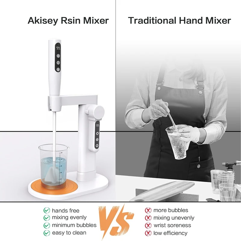 a23t-electric-resin-stirrer-with-stand-minimizing-bubbles-5-adjustable-speeds-80-400-rpm-rechargeable-glue-coatings-mixing