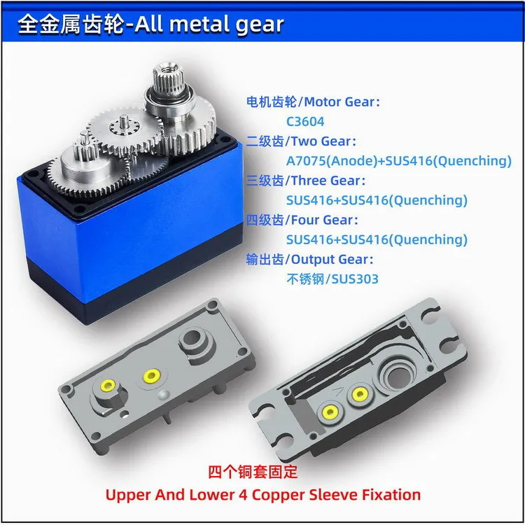 SPT5535LV-360 Servo Digital RC 35KG vehículo inteligente Robot de engranaje de Metal de alto par Motor de dirección giratoria continua de 360 grados