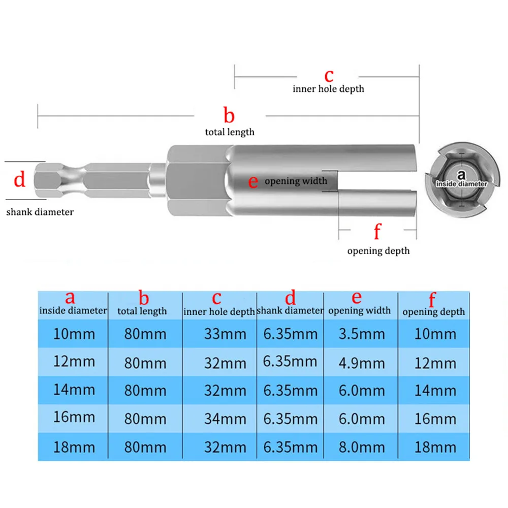 5 ชิ้น 1/4 นิ้วผีเสื้อ Bolt Socket Chrome Vanadium Steel 10/12/14/16/18 มิลลิเมตรซ็อกเก็ตประแจไขควงไฟฟ้าอุปกรณ์เสริม