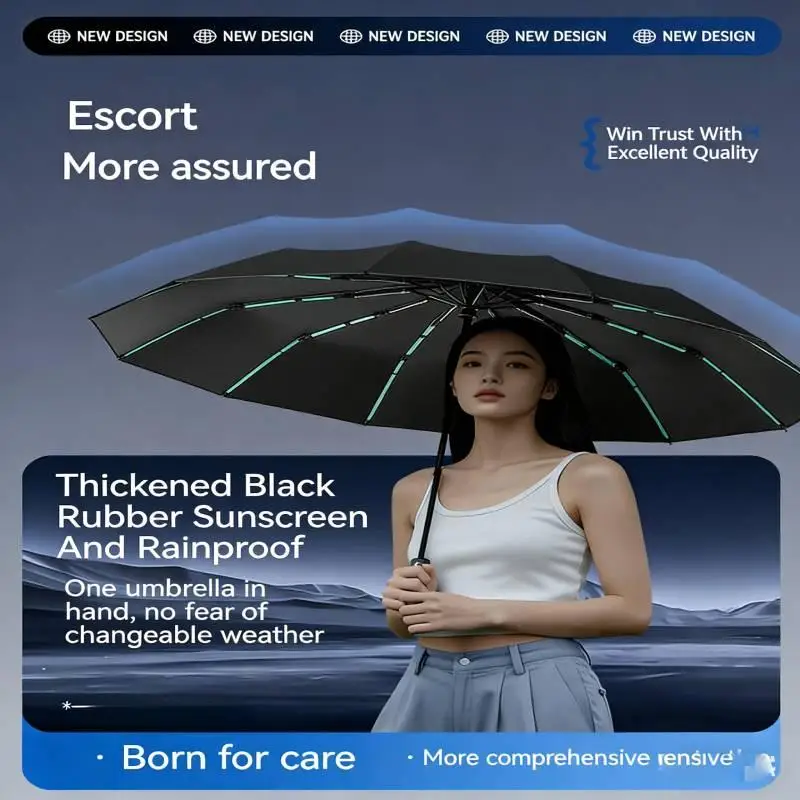 

24 Ribs Full Automatic Umbrella Storm Resistant Anti-UV Sunscreen Large Folding Umbrella Rainy Day