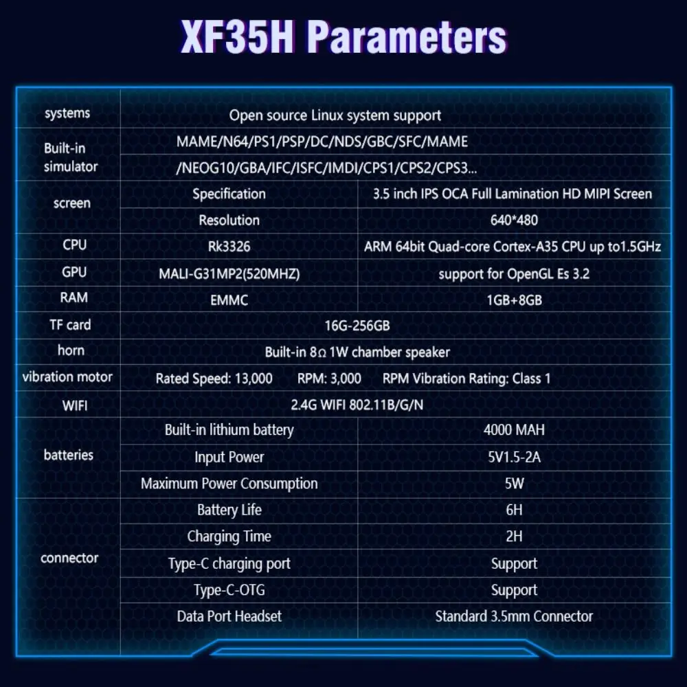 XF35H Портативная игровая консоль с открытым исходным кодом, 3,5-дюймовый iPS-экран, 4000 мАч, игровой автомат, 1 ГБ + 8 ГБ ОЗУ, двойной джойстик, карманный видеоплеер
