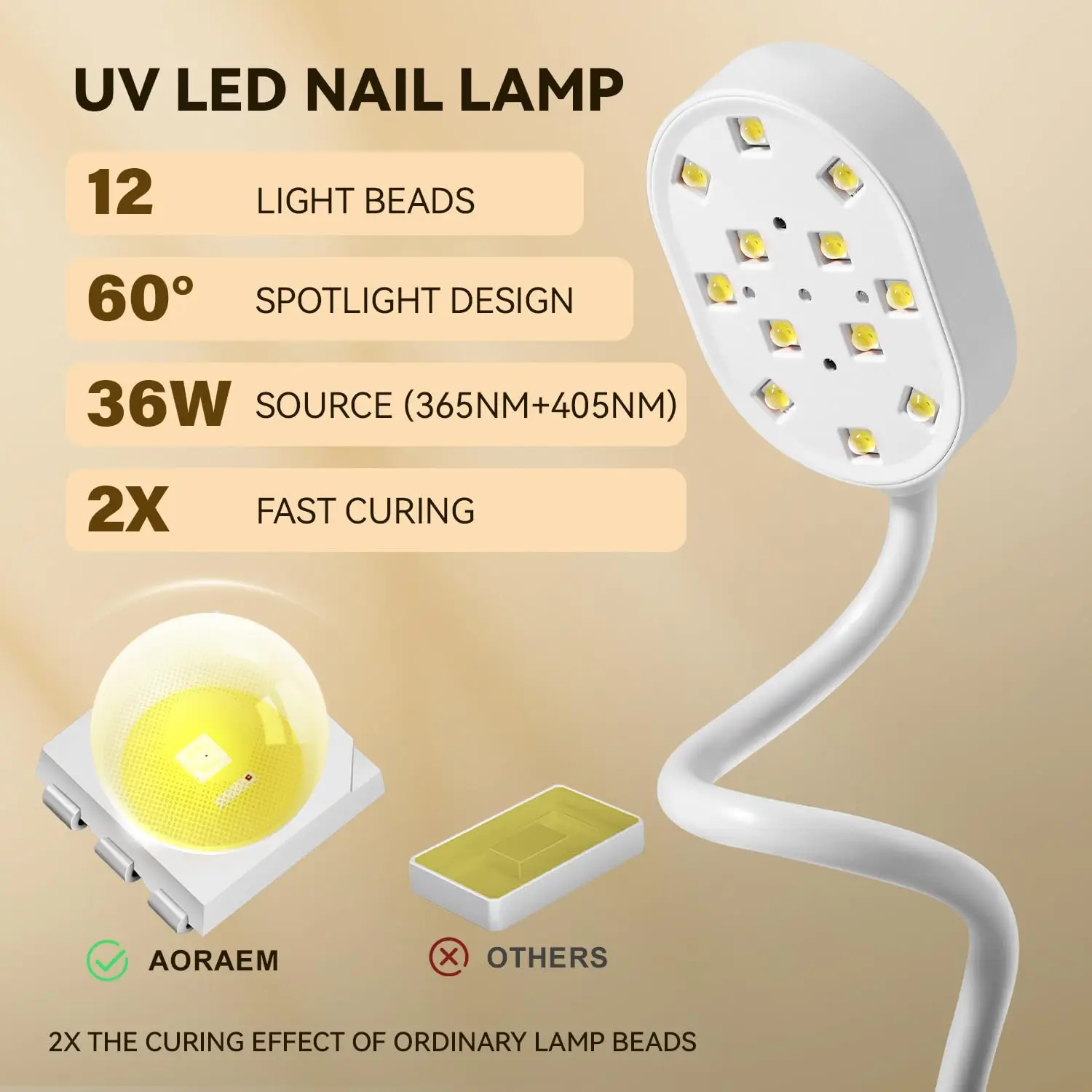 الأشعة فوق البنفسجية مسمار مصباح معقوفة ضوء الأشعة فوق البنفسجية الصغيرة للأظافر هلام 36 واط قابلة للشحن LED السيارات الاستشعار مجفف الأظافر لصالون المنزل DIY الاستخدام #3