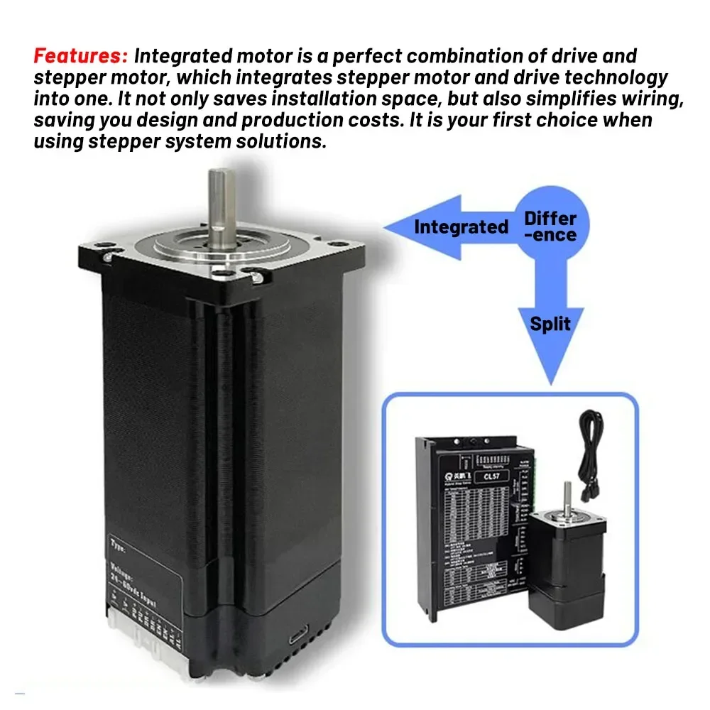 Closed Loop Stepper Motor Driver All-in-one High Speed Easy Servo Integrated Encoder Motor Nema11 Nema17 Nema23 Nema24 Nema34