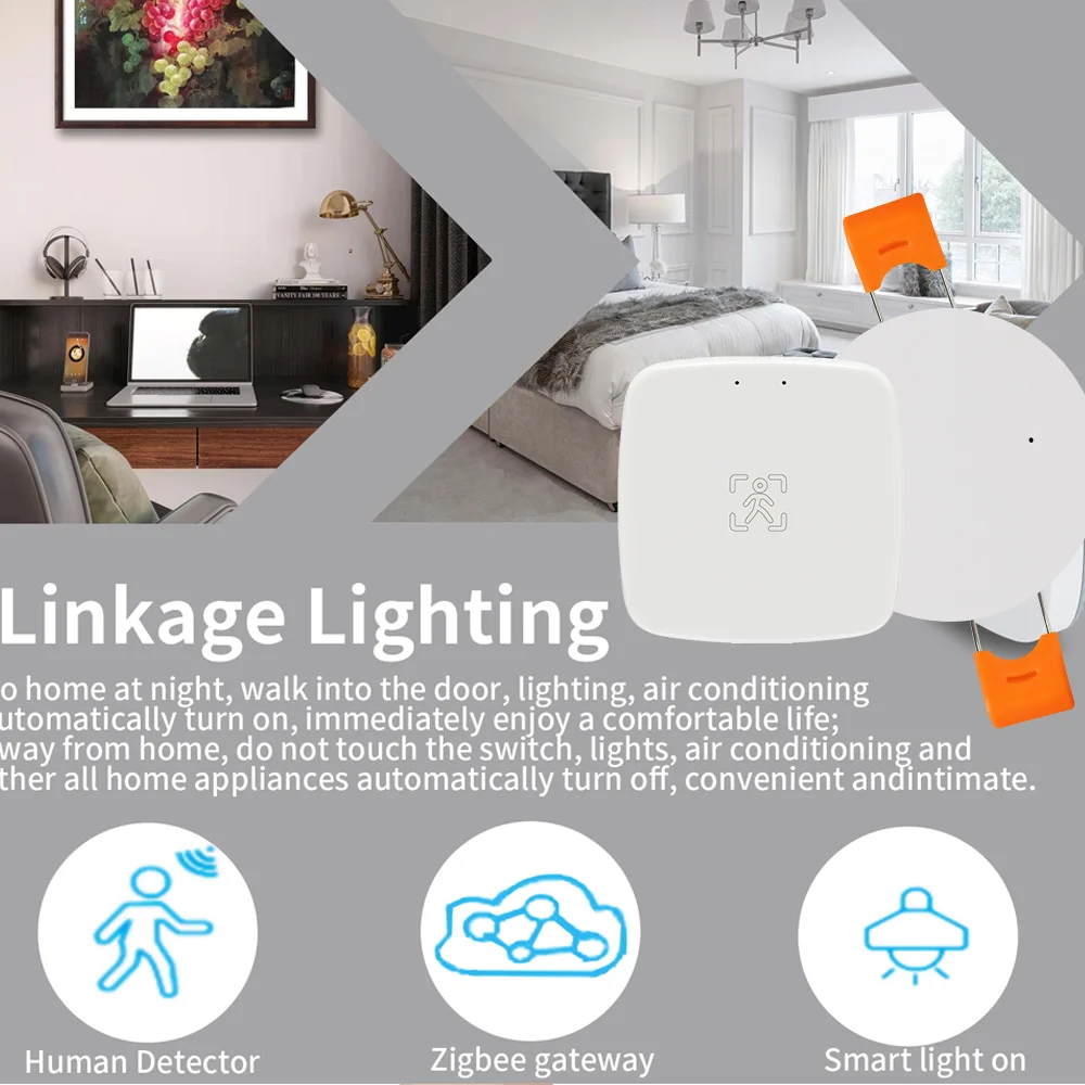 ZigBee Wifi menschlicher Präsenz sensor 24g 5,8g Radar detektor Millimeter welle Smart Home Bewegungs sensor Luminanz-/Entfernungs erkennung