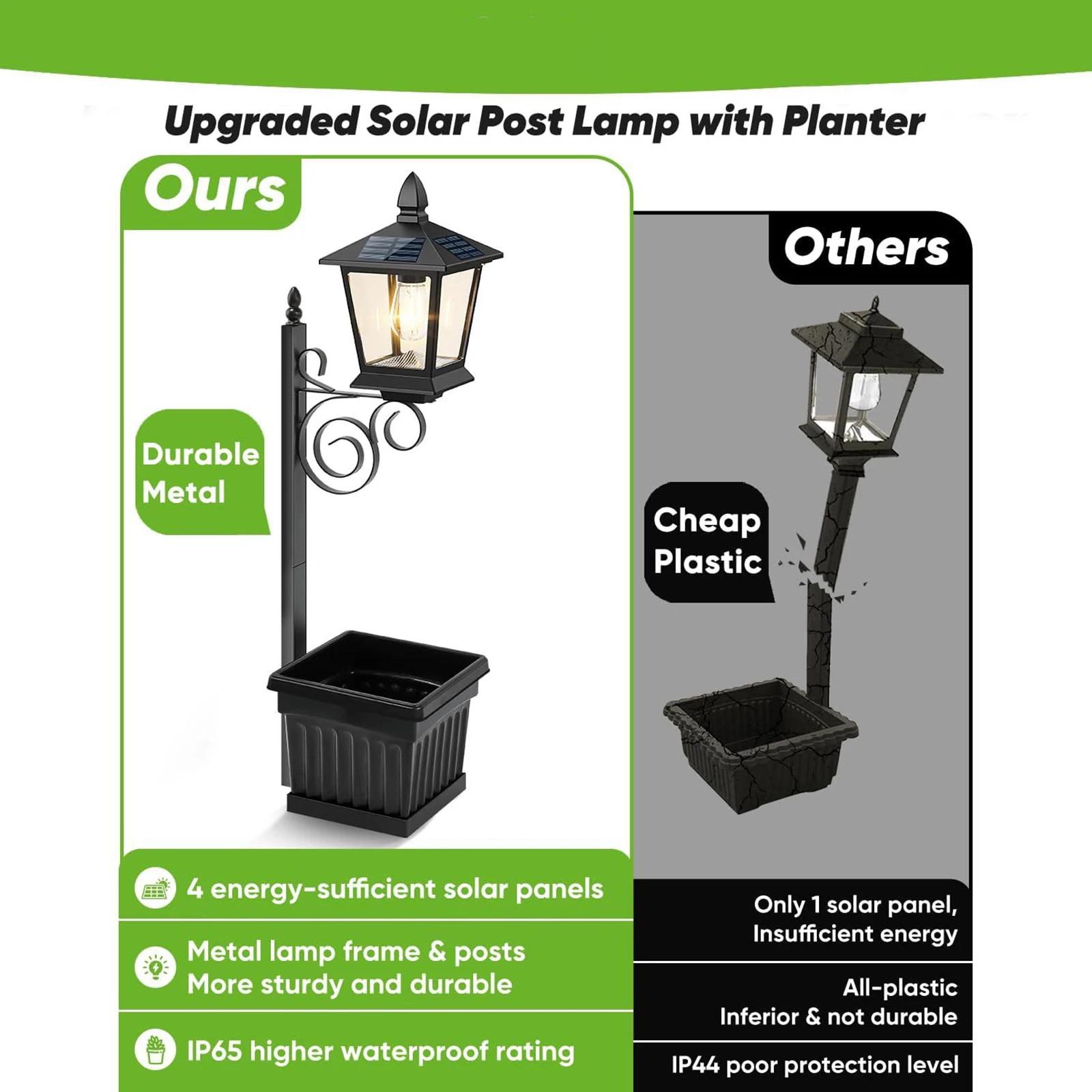 

Outdoor Solar Planter Light Waterproof IP54 Vintage Solar Porch Light Auto On/off Sensor Front Porch Decor (No Flowers Included)