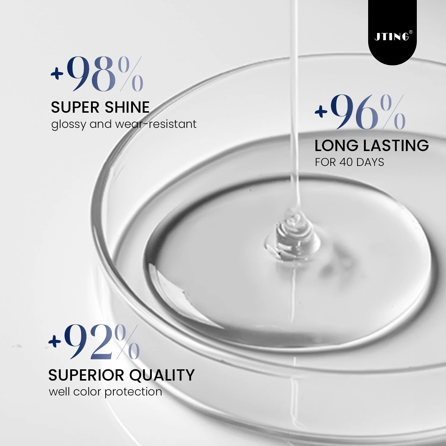 Jting 1pc 250g couche de finition professionnelle Nail Art couche de finition longue durée Anti-taches vernis Gel fonctionnel