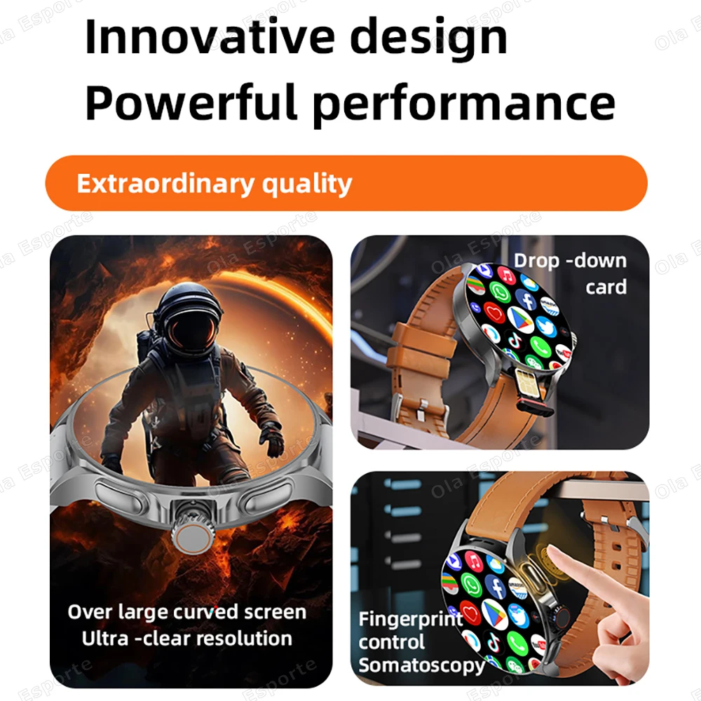 بطاقة Sim NFC SmartWatch GPS Tracker 5G/WIFI BT Call 800W كاميرا 1.95 بوصة الدفع معدل ضربات القلب اللياقة البدنية الرياضة 1000mAh Smartwatch الرجال