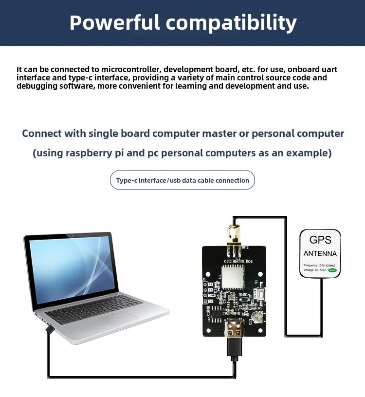 GPS BDS GLO Positioning Navigation Module Support ROS Robotics System ATGM336H High Performance GNSS Module for Raspberry Pi/PC