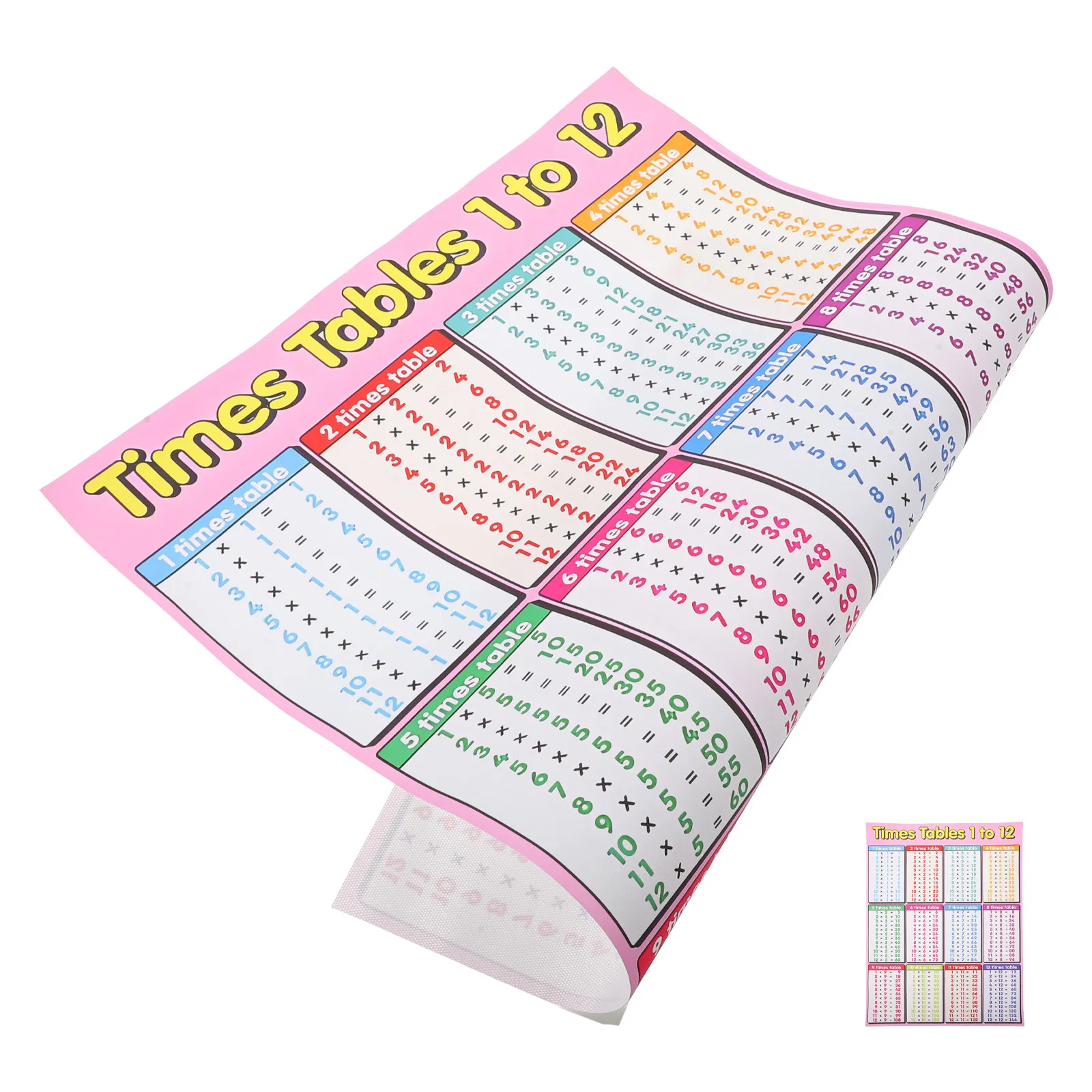 

Плакат с таблицей умножения 1-12: Большая красочная математическая таблица для стен класса, для обучения детей, для начальной школы и дошкольников
