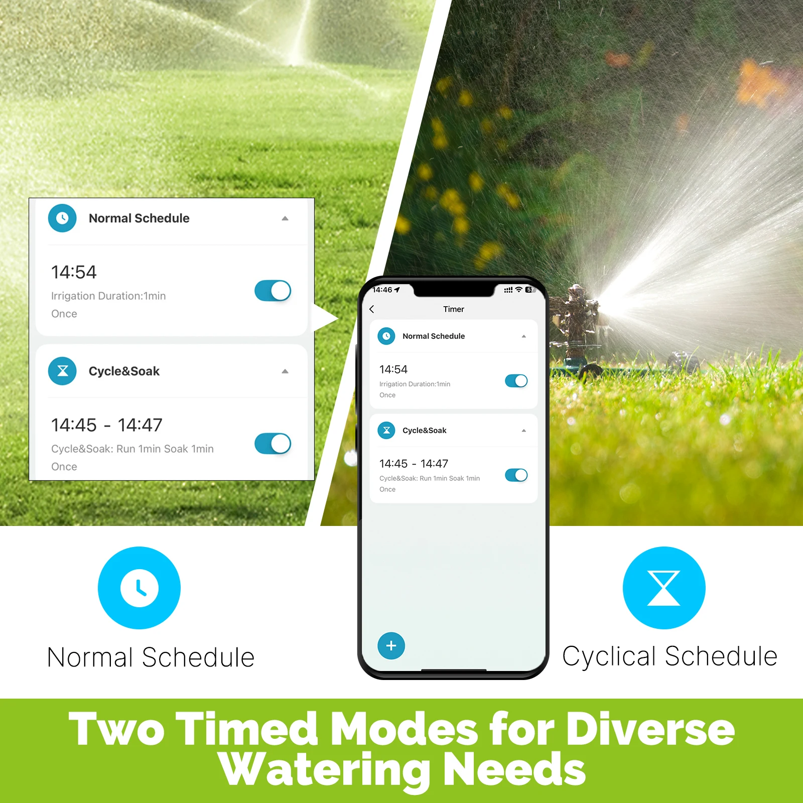 MOES Tuya WiFi Water Timer IP55 Waterproof Smart Garden Irrigation Controller APP Voice Control for Outdoor Lawn Yard