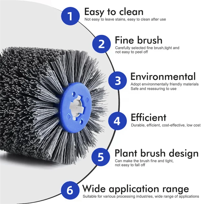 

A02F-Multifunctional Angle Grinder Attachment With Sanding Wheel Burnishing Polishing Machine Parts Power Tool Parts