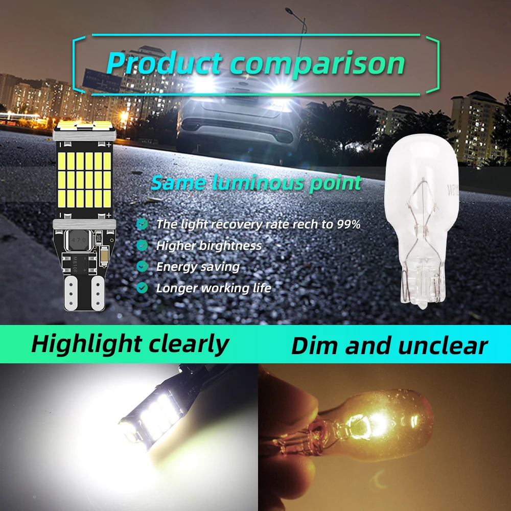 2PCS Car T15 W16W Signal Lamp Flash 3 Times 921 912 920 LED Bulb 45SMD Super Bright Reverse Lamp Backup Parking Light 12V White