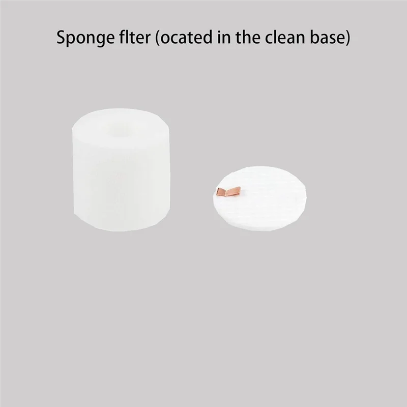 

Для Shark AV2800ZE RV2820YE AV2810YS RV2820ZE AV2820S AV282BVEUS AV2820AE комплект аксессуаров для пылесоса-B61B