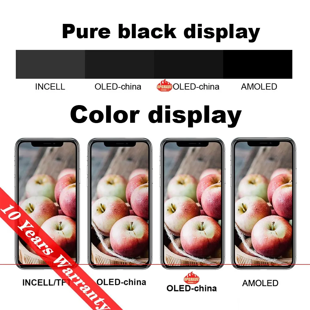 PINZHENG OLED Screen For iPhone 16 LCD Display For iPhone 16 Pro Max 16 Plus 16E Incell LCD High Quality Replacement With Tools