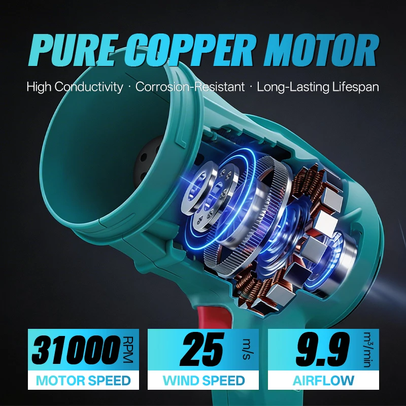 HIPPCRON Brushless Cordless Le - Leaf Blower Cordless review and price