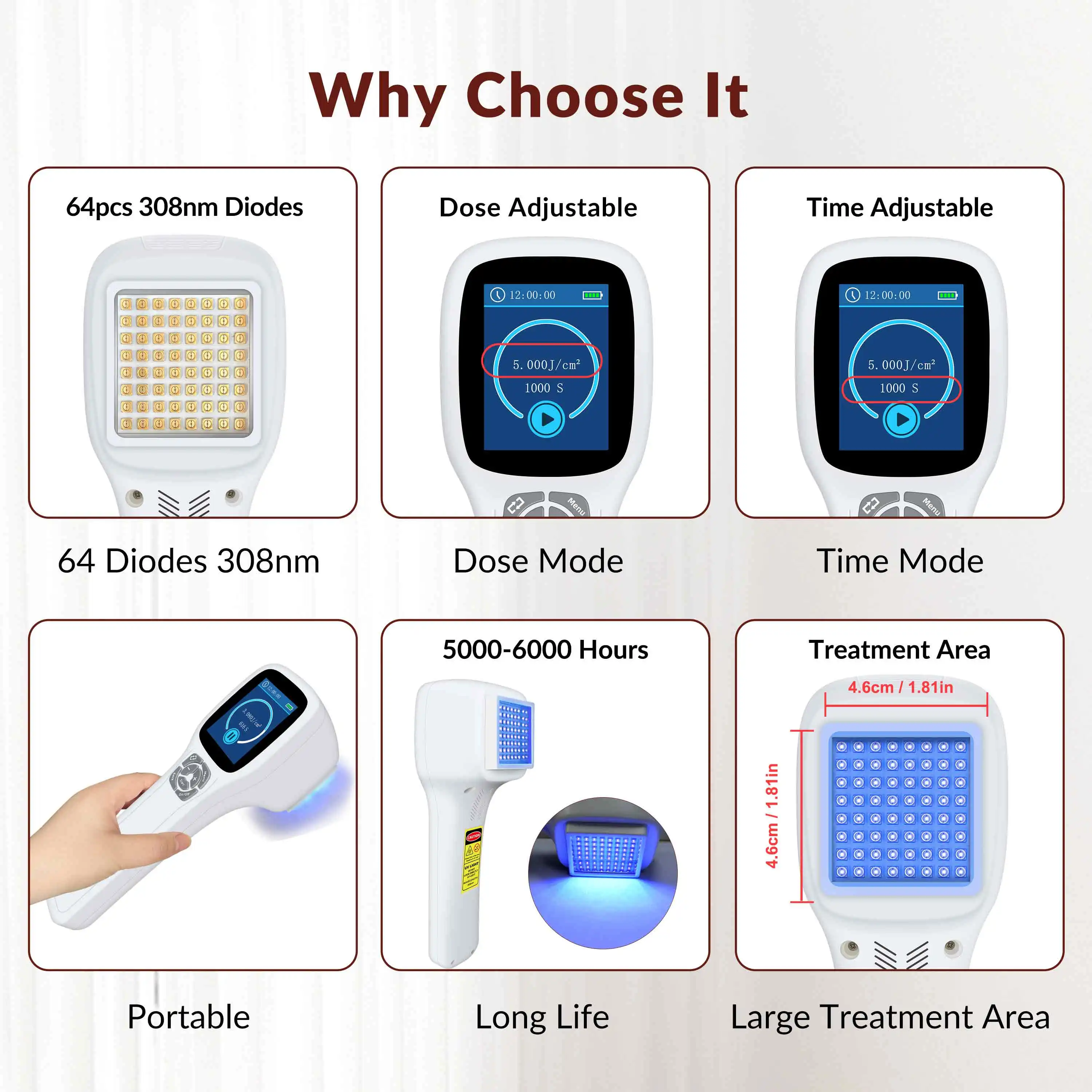 In stock 2026 308 nm Excimer UVB Facial Psoriasis Ultraviolet UV Light Laser Phototherapy Home Therapy System Is Used to Treat L
