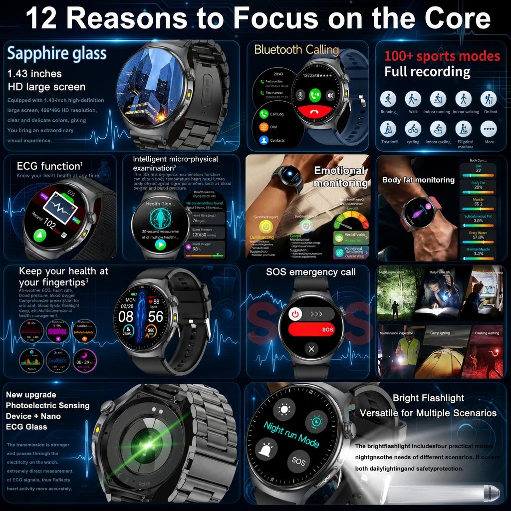 2026New top AI-Diagnosis Care Smart Watch ECG+PPG Accurate Uric Acid Blood Pressure Body Fat Five organ Fitness Call Smart Watch