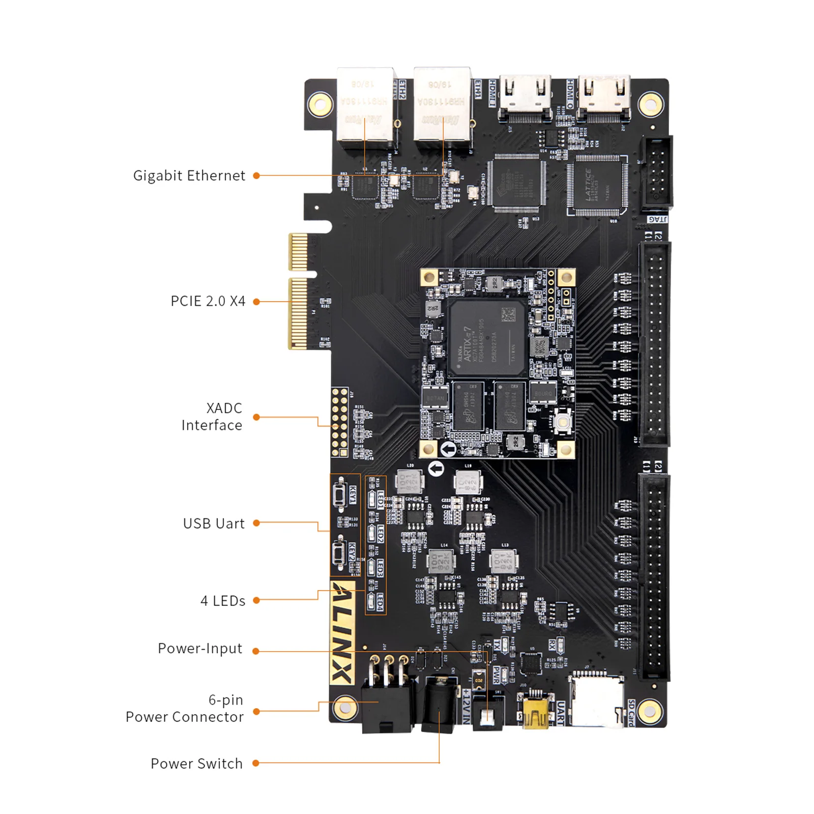 ALINX AX7103 AMD Artix-7 XC7A100T FPGA Development Board A7 System on Module (SOM) PCIe Accelerator Card for Electronic Componen