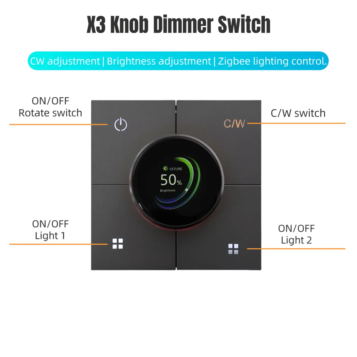 [2025] Interruptor de escurecimento de botão inteligente X3 Tuya, versão de relé duplo Zigbee |   Interruptor do temporizador |   Botão de escurecimento de luz |   Controle de celular