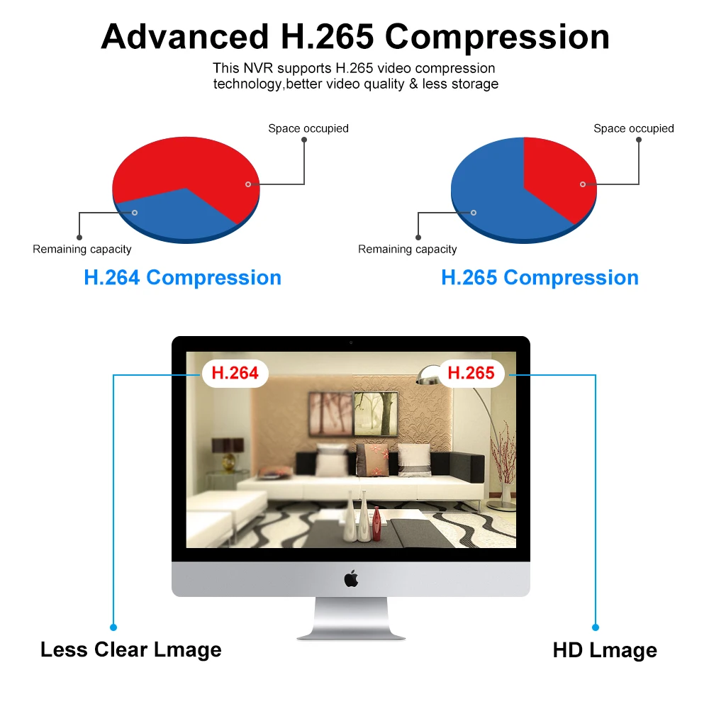 Gadinan 5MP Sicherheit CCTV DVR 4CH 8CH AHD/DVR/XVI 5in1 5M-N H.265+/H.264 Hybrid Video Recorder für AHD TVI CVI IP Kamera