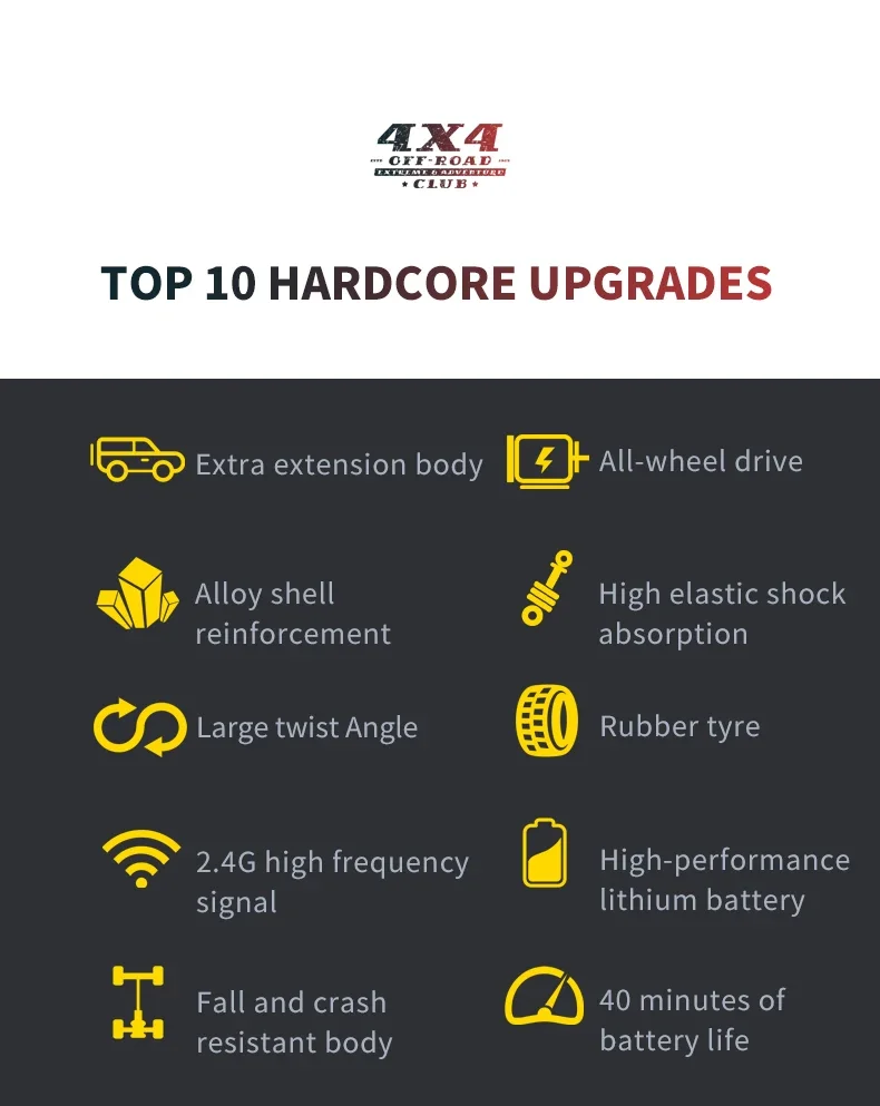 

Six Wheels All Terrain Off Road Alloy Remote Control Truck 70CM Large 150M LED Lighting 4WD Independent Suspension RC Car Trucks