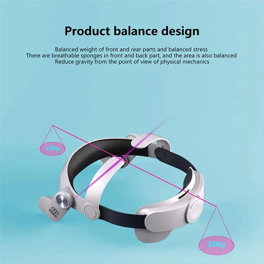 For Apple Vision Pro Elite Headband Pressure Relief Accessories VR Replaceable Pressure Relief Headband Comfort Increase De Q8E4