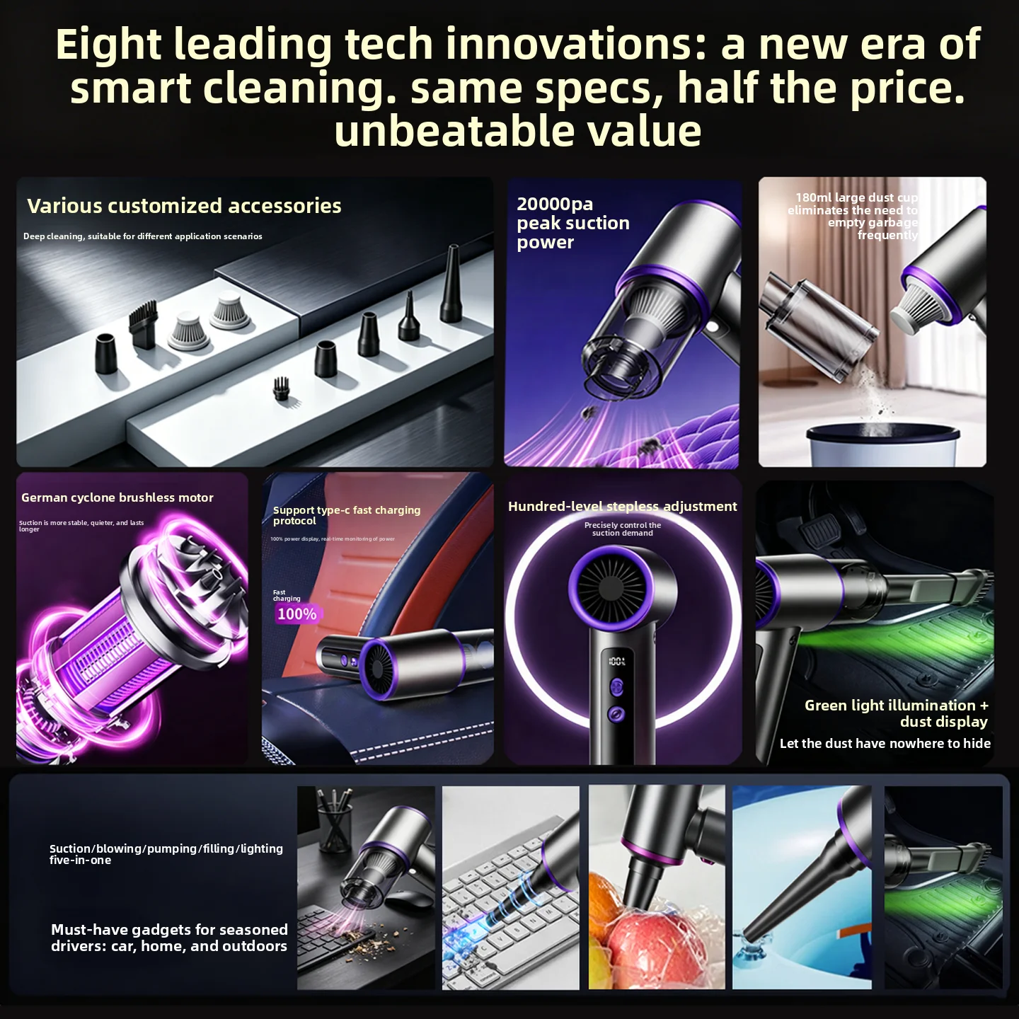 Cordless Car Vacuum Cleaner Handheld Suction Blower for Vehicle Home Desk Pet Hair Computer Dust Cleaning Portable 차량용 청소기