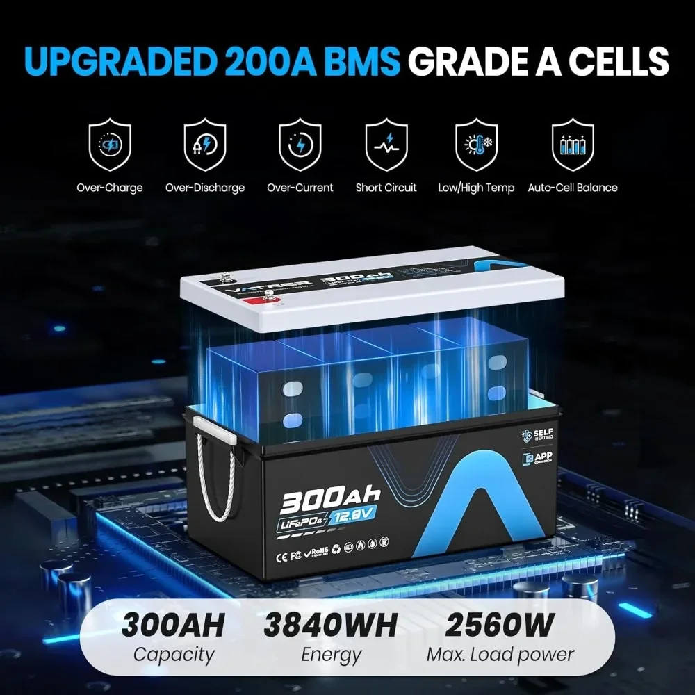Bateria de lítio Bluetooth LiFePO4 12V 300AH com autoaquecimento, BMS 200A integrado, suporta carregamento de baixa temperatura (4 ° F)