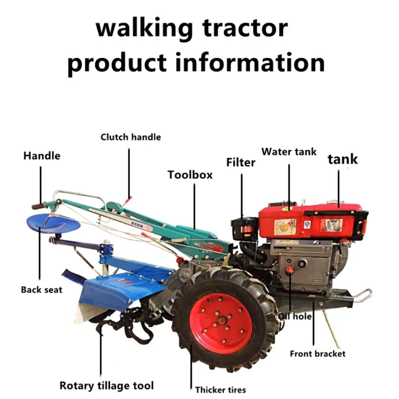Mini agricultural two-wheel walking tractor 12hp 18hp 15hp 20hp 2WD drive gear engine parts