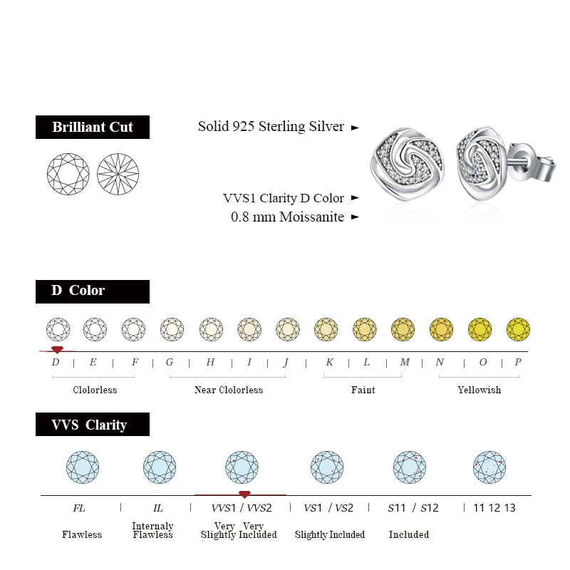 Attagems D Color Moissanite Stud Earrings For Women Test Passed Top Quality 925 Sterling Silver Wedding Jewelry Girlfriend Gift