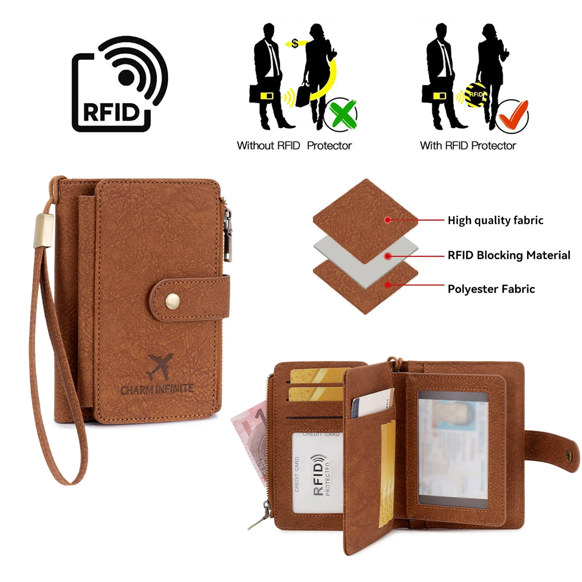 Multi-Functional RFID Blocking Passport Wallet with Multiple Compartments Zipper Buckles Travel Document Storage Bag view 2