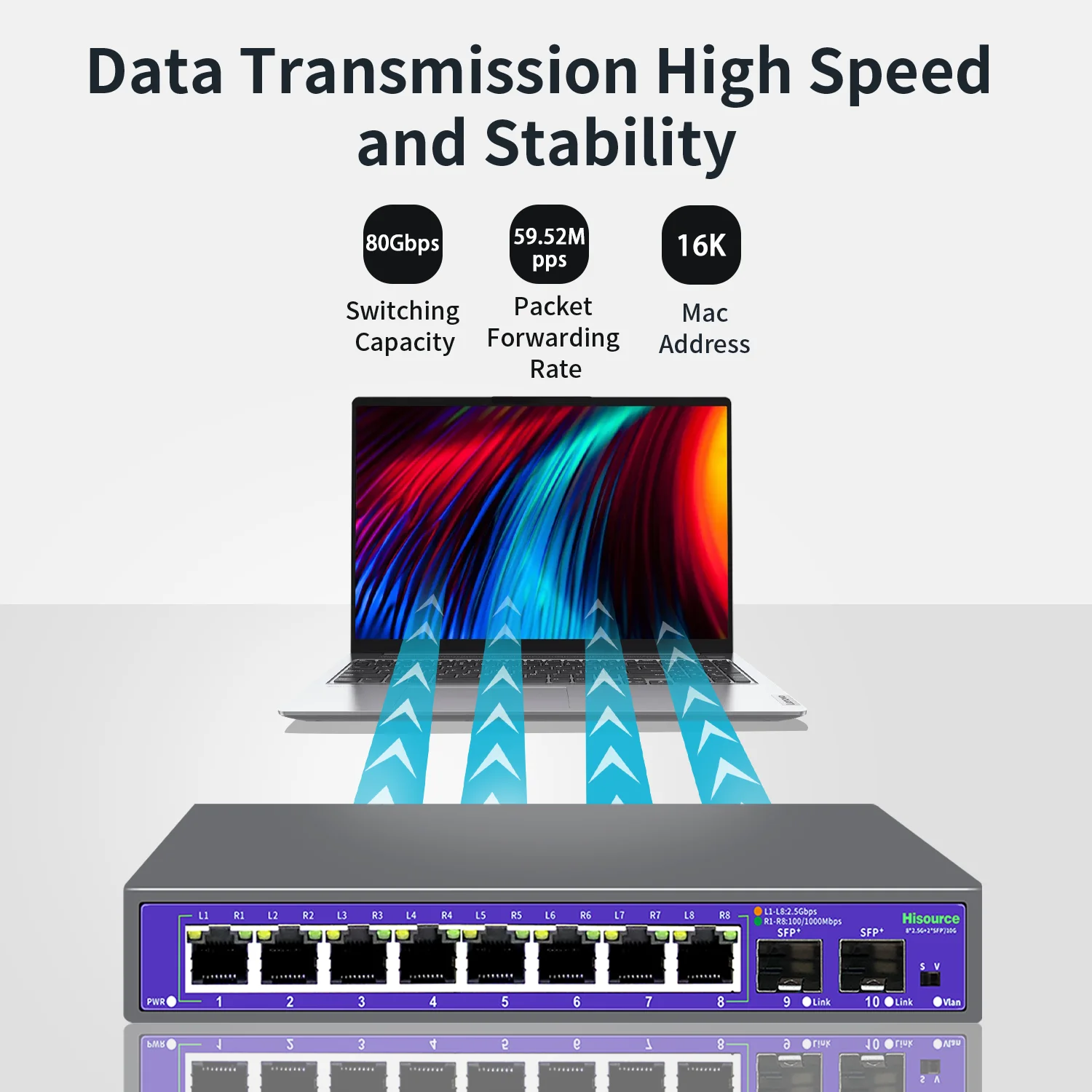 Hisource 2.5G None-POE Network Switch 8 Port Ethernet Switch with 2*10G SFP+ for IP Camera/NVR