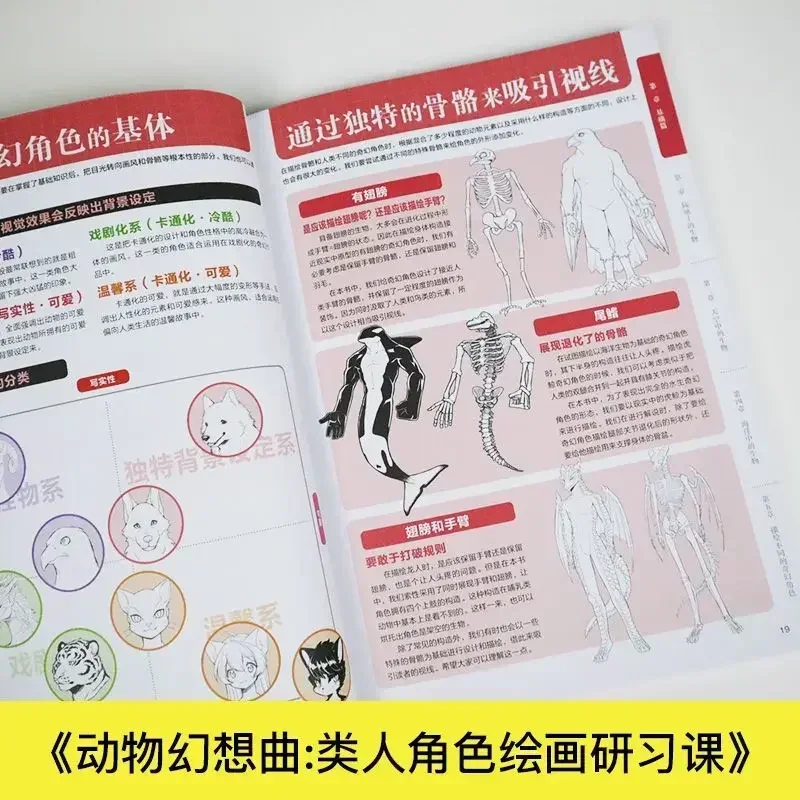 Books ofAnimal Fantasia Painting Textbook Human CharacterWorkshop Comics Anthropomorphic Orc Copy Introduction Self-study Basic