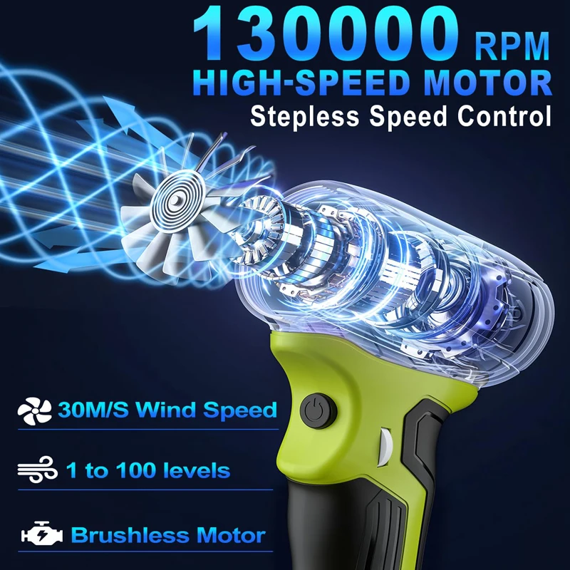 LUB-TF05 مسدس توربو عالي السرعة بدون فرشاة متوافق مع بطارية ليثيوم أيون RYOBI 18 فولت 130,000 دورة في الدقيقة منفاخ محرك عالي السرعة بدون فرش