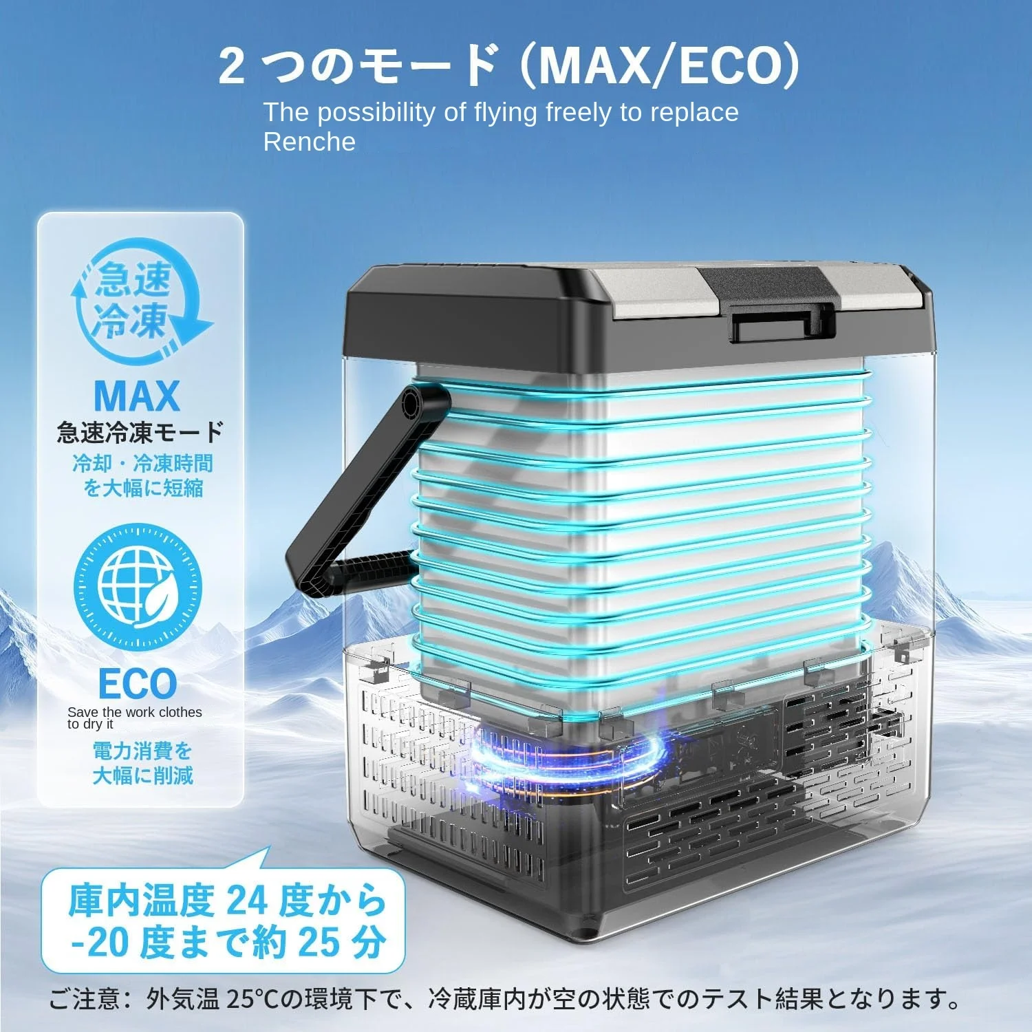 SAMONIC 16L Portable Car Refrigerator/Freezer -20C 20C 15600mAh Battery Fast Frg LED Display Universal Fitment 45W