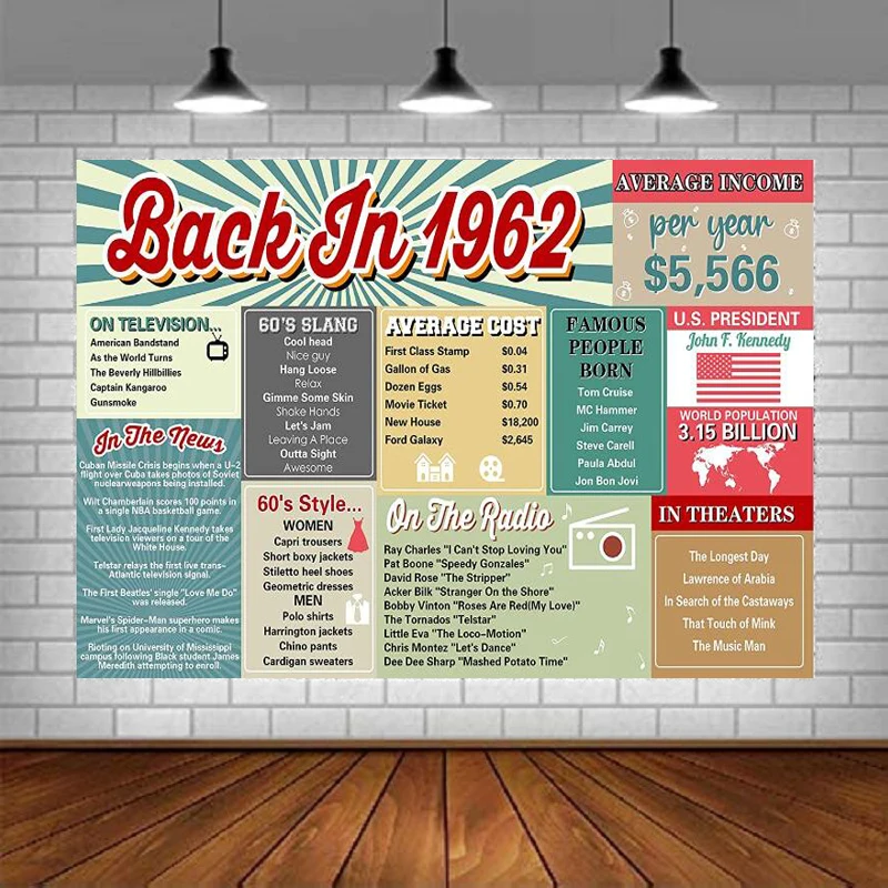 Photography Backdrop Banner 60th Birthday Decorations For Men Women Back In 1962 Colorful Anniversary Party Vintage Poster