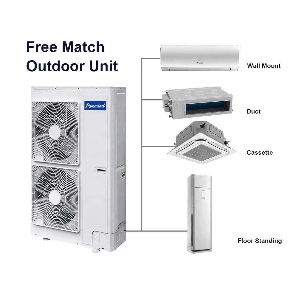 Gree EU US R410a R32 Multi Zone Air Conditioners VRF Outdoor Unit 8KW 10KW 12KW 14KW 16KW Inverter Central Air Conditioner