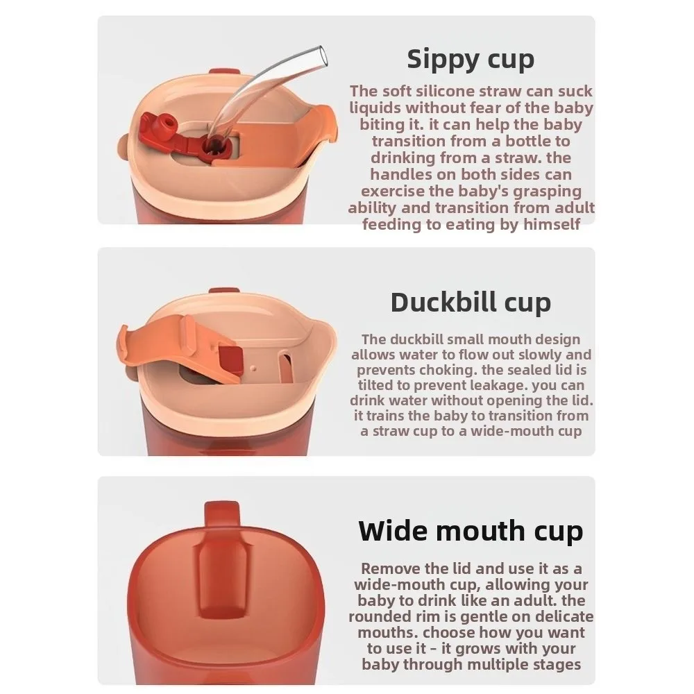 كوب شرب مياه للأطفال متين مقاوم للانسكاب 3IN1 كوب حليب للأطفال الصغار كوب بلاستيكي تصميم غير قابل للانسكاب كوب تغذية الطفل