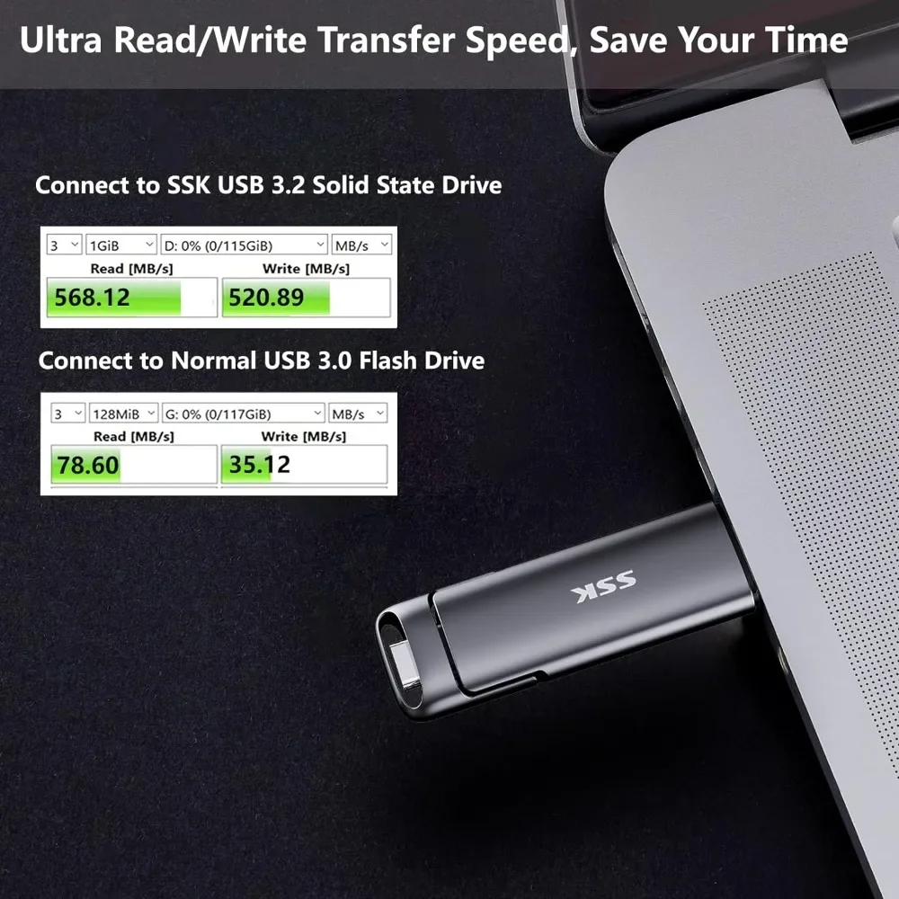 SSK 550MB/s Portable Solid State Disk USB 3.2 Flash Drives Stick Pendrive 1TB 2TB Pen Driver for Camera PC Laptop TV  Macbook