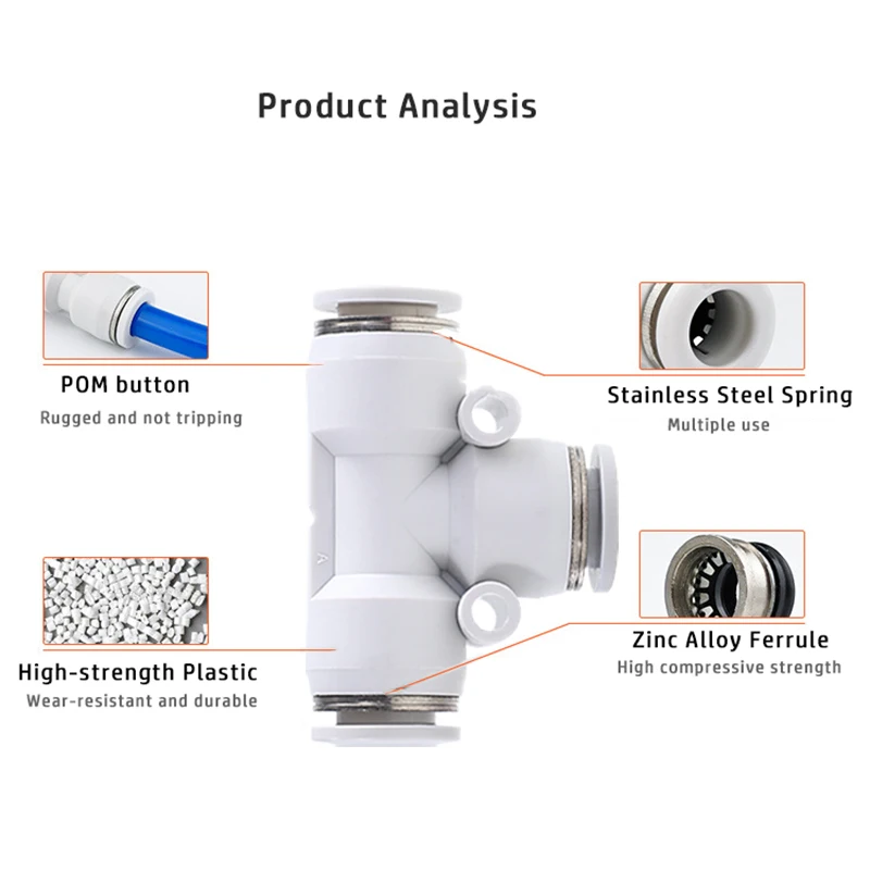 Pneumatic Fittings Reducing Connector 6 8 10 12mm White Premium Push In Hose Quick Relase Coupling Connectors Pneumatic Parts