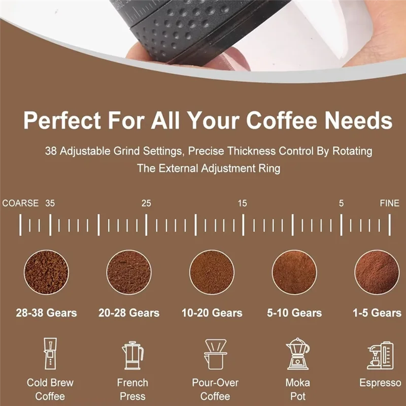 ABBZ-Electric Coffee Grinder 1500Mah,Adjustable Burr Grind Settings,Portable Coffee Bean Machine For Home And Travel