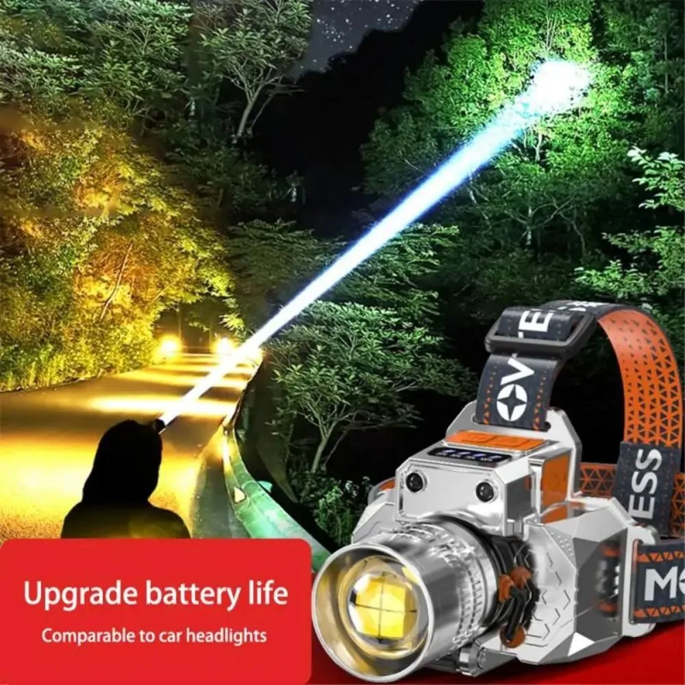Waterproof Head-mounted Flashlight New USB Rechargeable Powerful Camping Lantern Night Fishing Hunting LED Flashlight