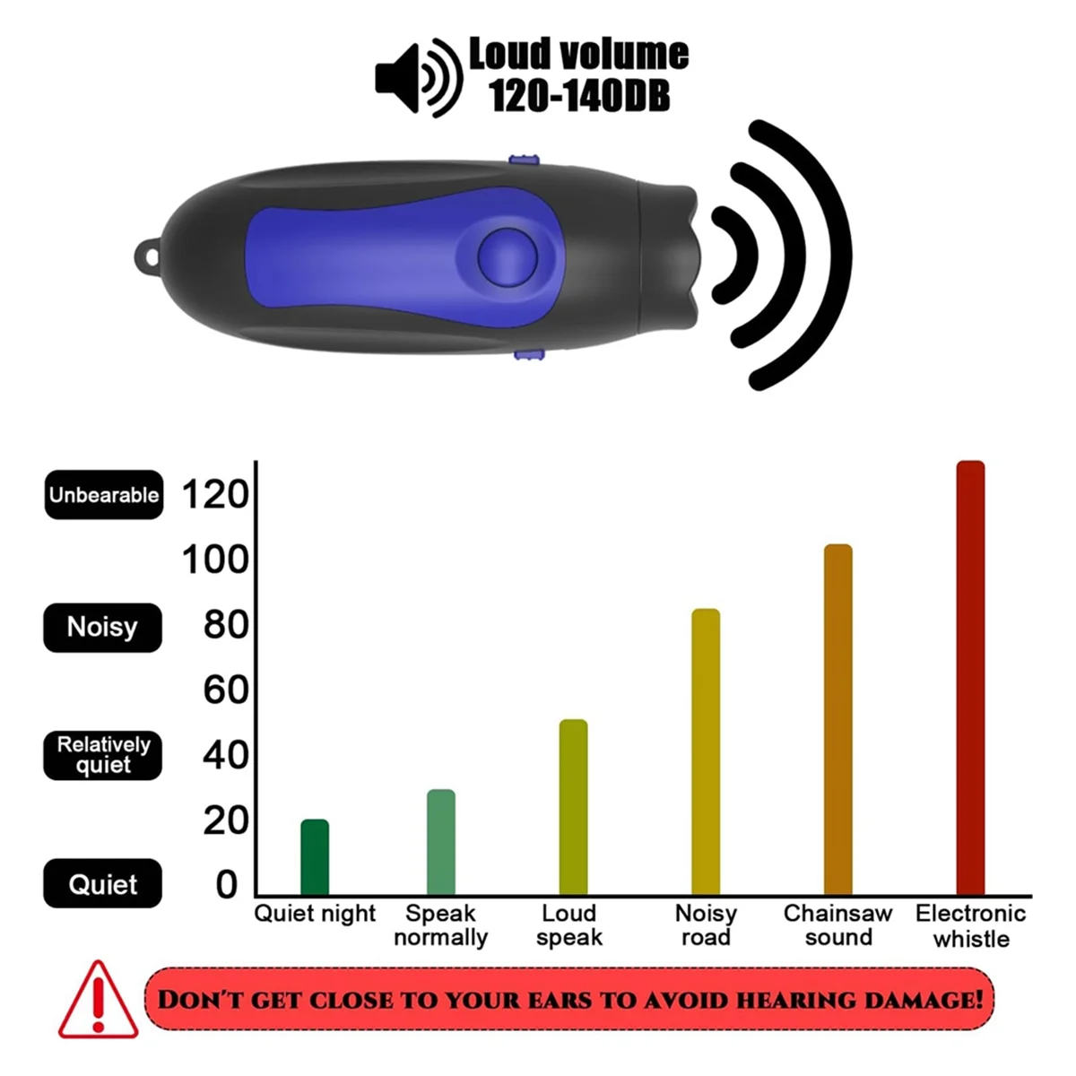 Electronic Whistle, Loud Coaches Whistle, 3 Tones Volume and Adjustable 3 Different Whistle Sounds