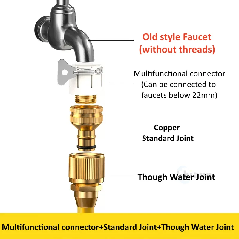 1Pcs 1/2\'\' 3/4\'\' 1\'\' Brass Tap Quick Connecter 16mm Copper Hose Coupling Adapter Garden Tubing Repair Watering Gun Fittings Tool