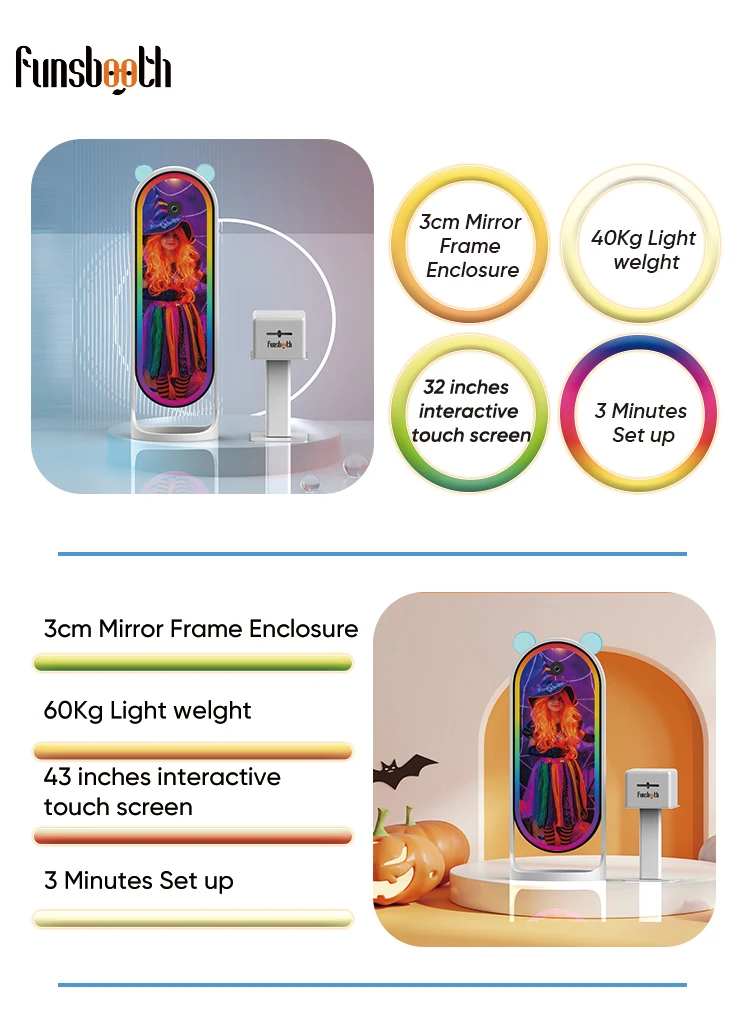 Рисунок 6 - Портативный мини-свадебный волшебный