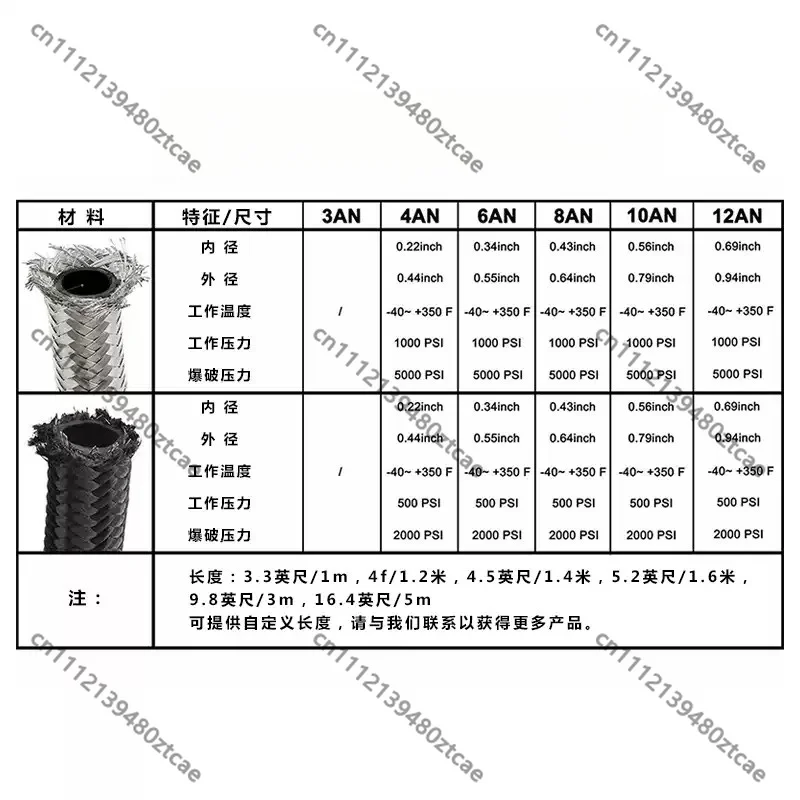 Stainless Steel Nylon Braided Fuel Hose Assembly, Complete 5m Pipeline Kit For Automotive Modification And Pipeline Replacement