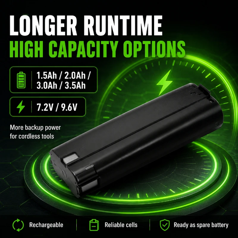 

Suitable for Makita 7.2V9.6V Rechargeable Large Capacity Hand Drill Tool Battery 9120ML 1.5AH-3.5AH Long Endurance Battery