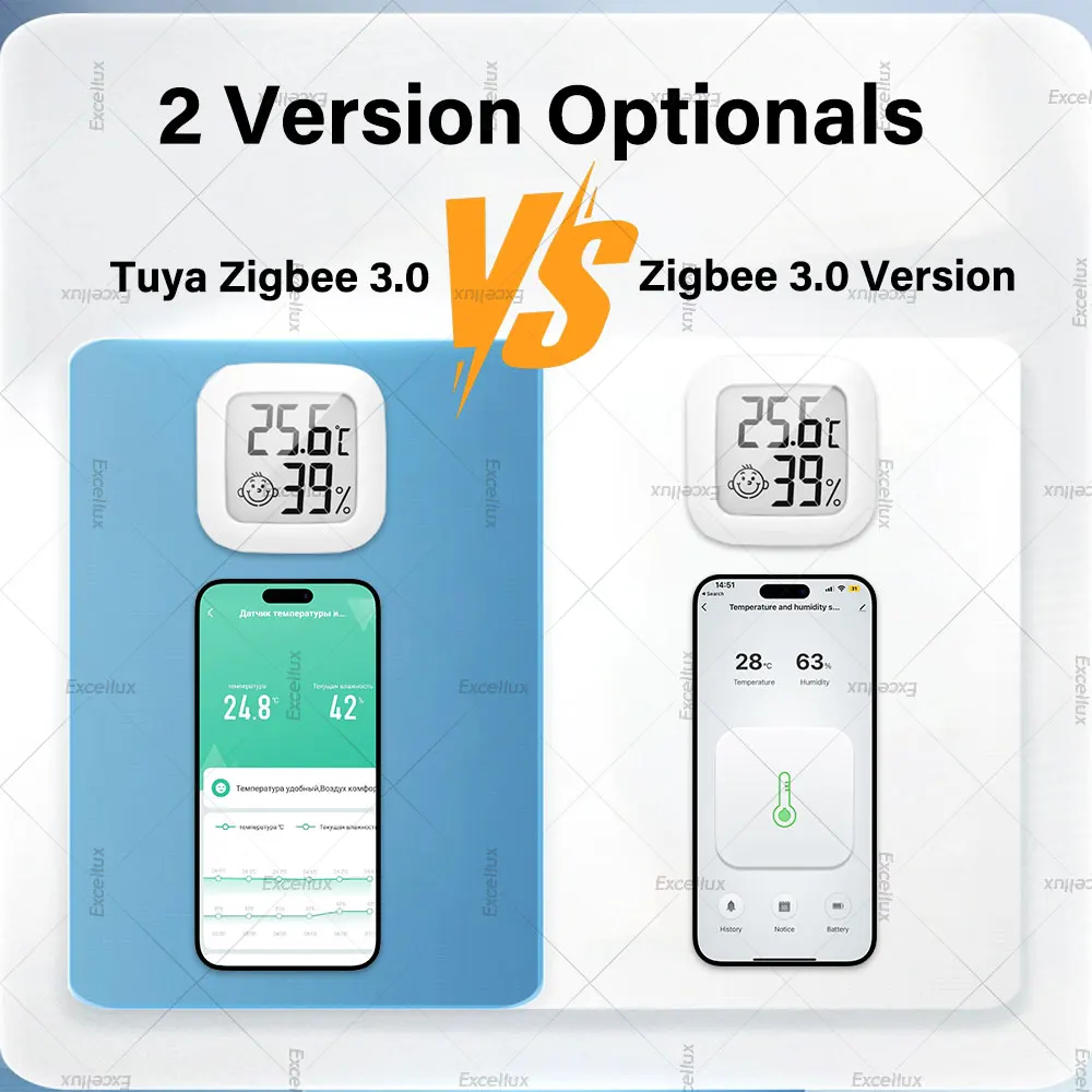 Tuya Zigbee Temperature Humidity Sensor LCD Digital Screen Thermo Hygrometer Works With Alexa Google Home Smart Life APP Yandex