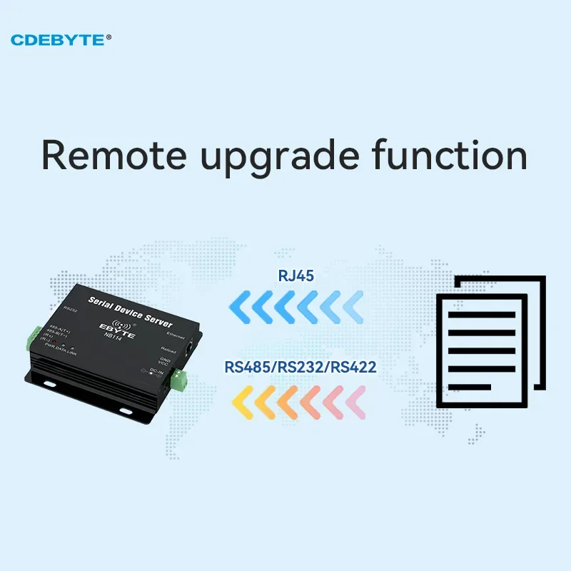 UART RS485/RS232/RS422 to Ehernet Modem NB114 DNS MQTT TCP UDP ModBus Gateway Long Distance Fixed Wireless Serial Device Server