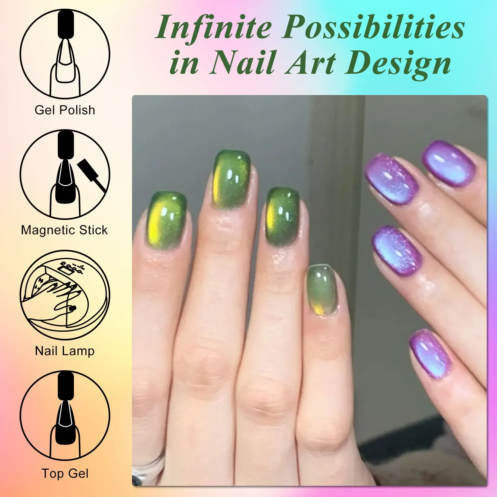 12 Pçs/set Gato Fluorescente Magnético Unha Gel Polonês Goiaba Verde Neon Cor Com Vara Magnética Semi-Permanente UV Gel Nail Art Kit